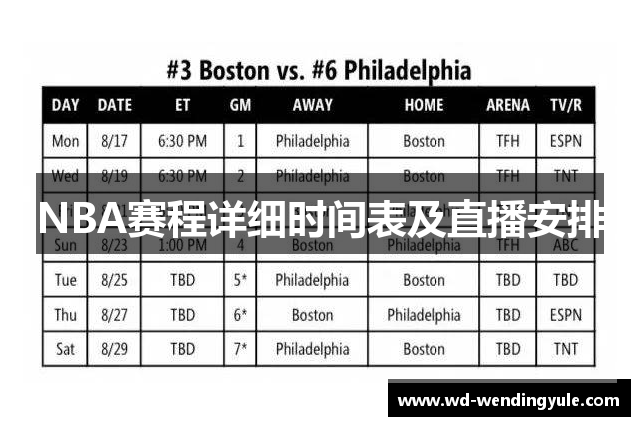 NBA赛程详细时间表及直播安排