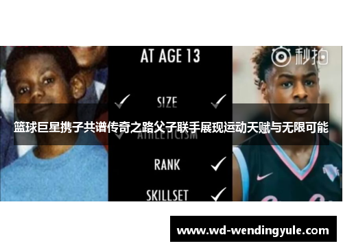 篮球巨星携子共谱传奇之路父子联手展现运动天赋与无限可能